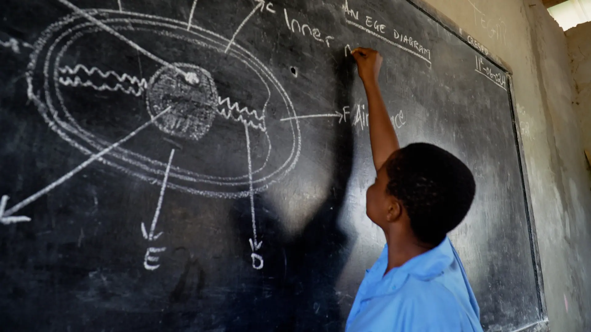 Teacher Recruitment and Retention